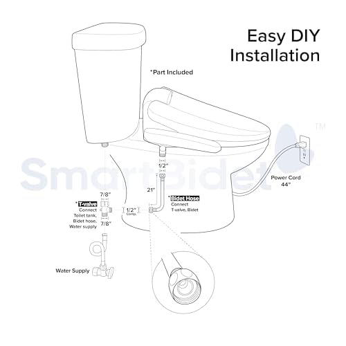 SmartBidet SB-2000WR Electric Smart Bidet Toilet Seat Round - Heated Seat, Warm Air Dryer, Soft Close Lid