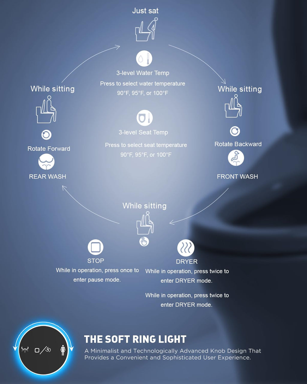 iliD Smart Electric Bidet Toilet Seat Elongated - Instant Warm Water, Heated Seat, Remote Control, Soft Close Lid