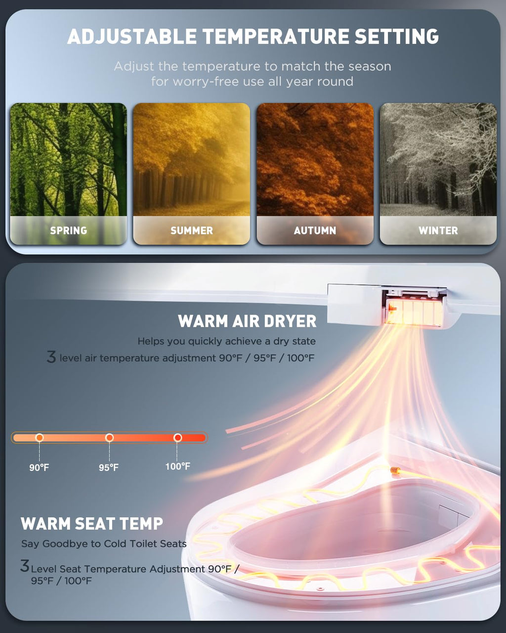iliD Smart Electric Bidet Toilet Seat Elongated - Instant Warm Water, Heated Seat, Remote Control, Soft Close Lid