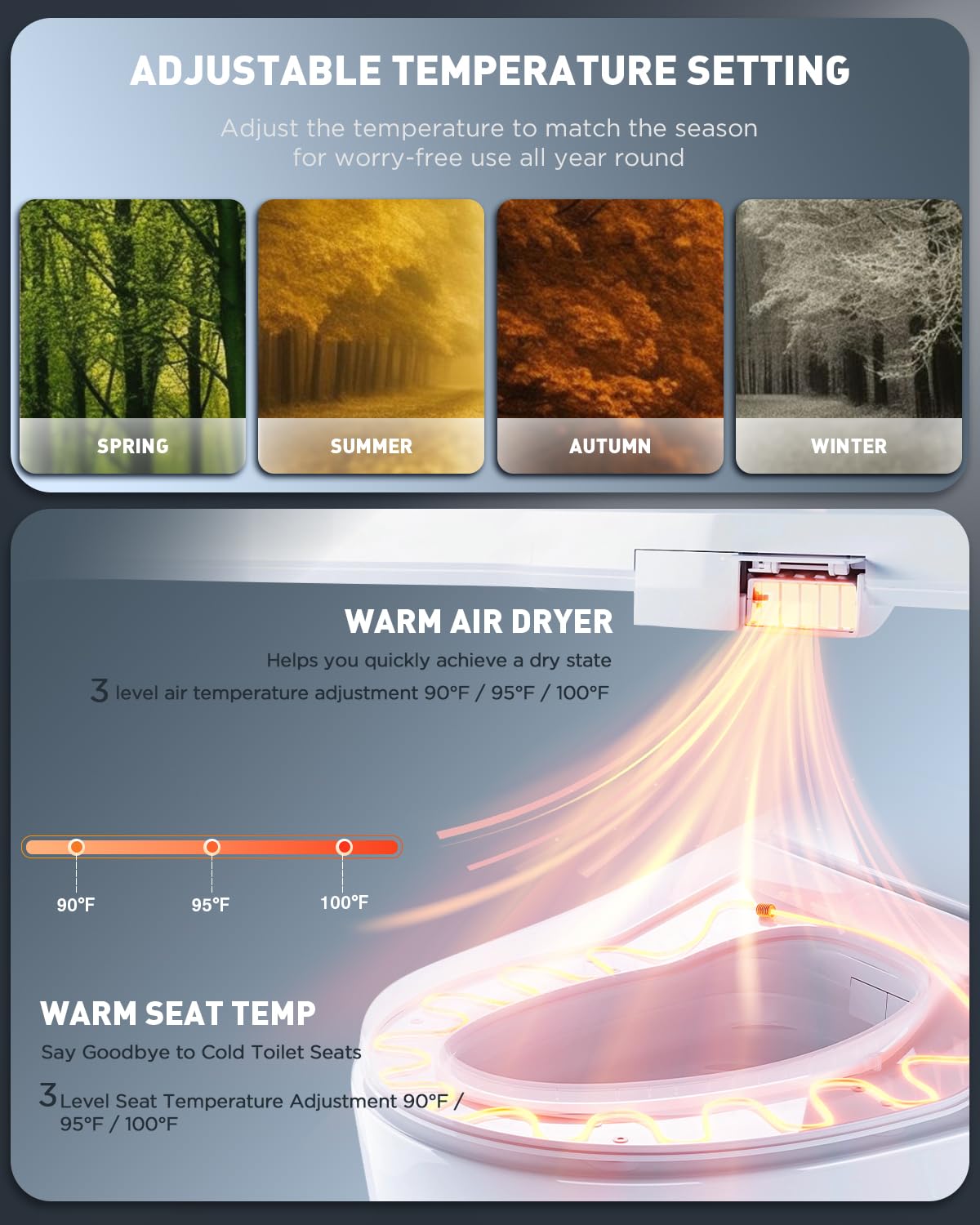 iliD Smart Electric Bidet Toilet Seat Elongated - Instant Warm Water, Heated Seat, Remote Control, Soft Close Lid