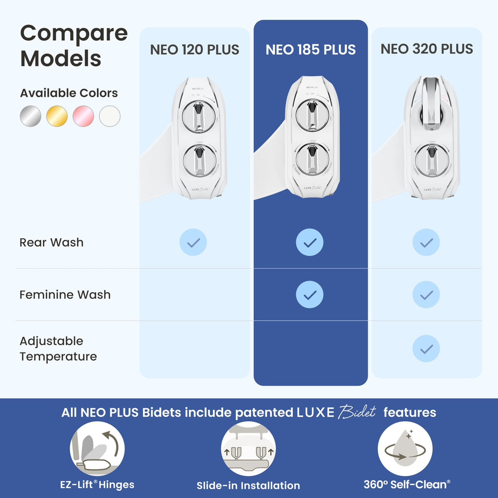 Luxe Bidet NEO 185 Plus - EZ-Lift Dual Nozzle Bidet Attachment with 360° Self-Cleaning, Chrome/Gold/Rose Gold Options