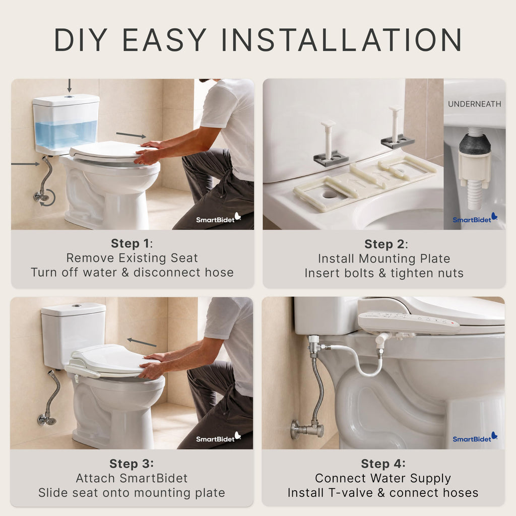 SmartBidet SB-2000WR Electric Smart Bidet Toilet Seat Round - Heated Seat, Warm Air Dryer, Soft Close Lid