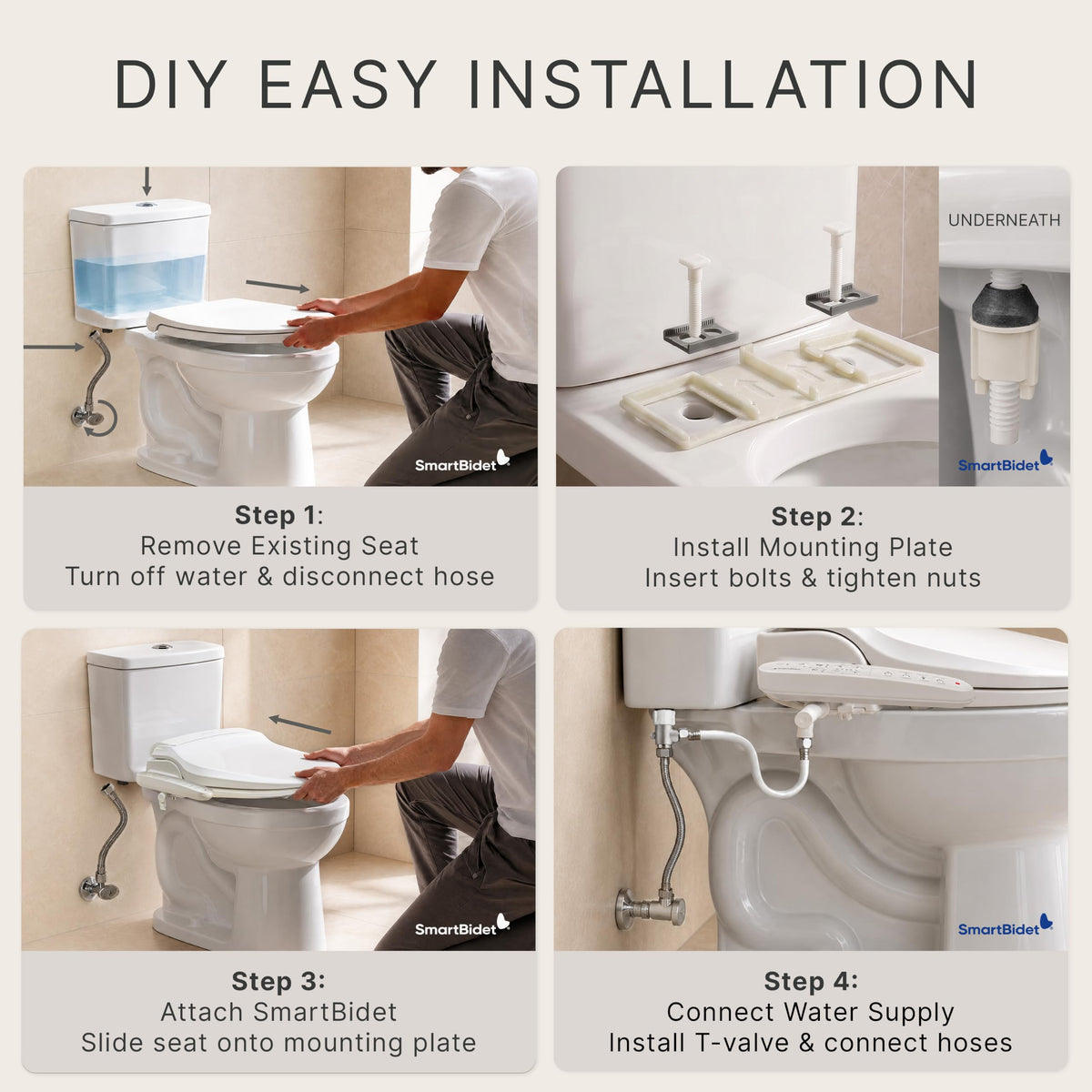 SmartBidet SB-2000WR Electric Smart Bidet Toilet Seat Round - Heated Seat, Warm Air Dryer, Soft Close Lid